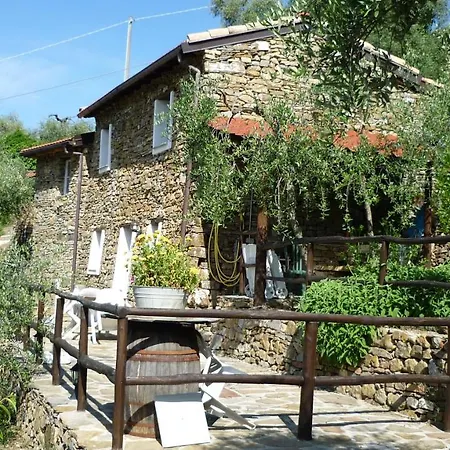Nostro Rifugio أبريكال
