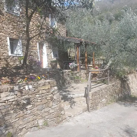 Hébergement de vacances Nostro Rifugio *
