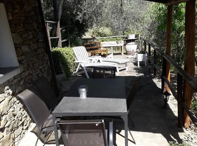 Nostro Rifugio Feriehus